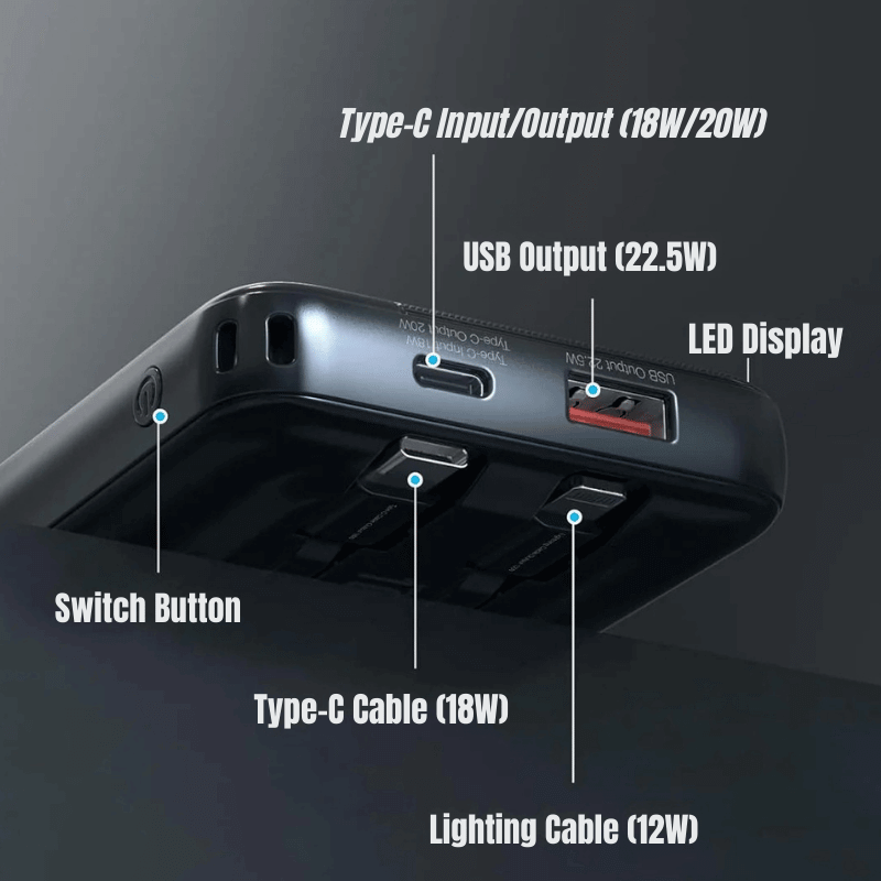Shadow Surge — Ultra-Compact Power Bank (10,000mAh)